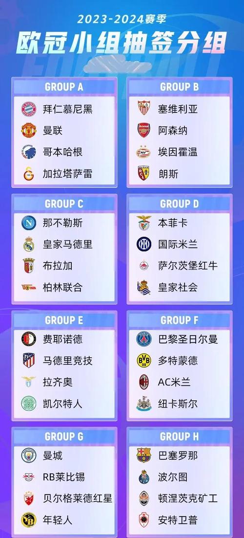 2023-24赛季欧冠比赛时间确定了吗？最新赛程安排公布