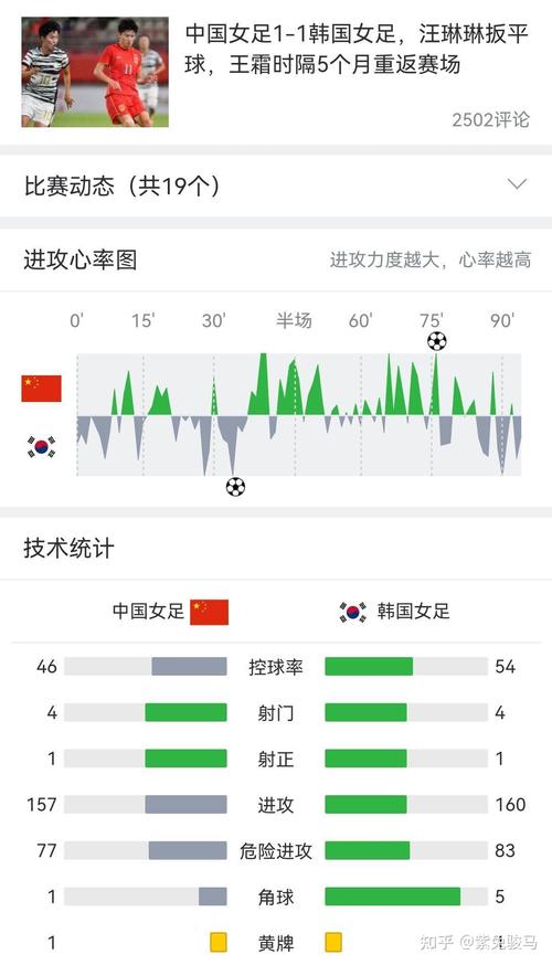 女足亚洲杯多久举行一次？深度解读赛事规则与赛制