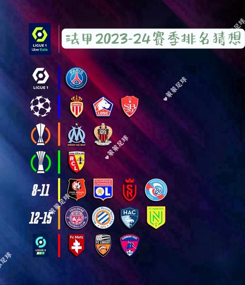 想知道新五大联赛是哪几个？这里有你想要的答案！