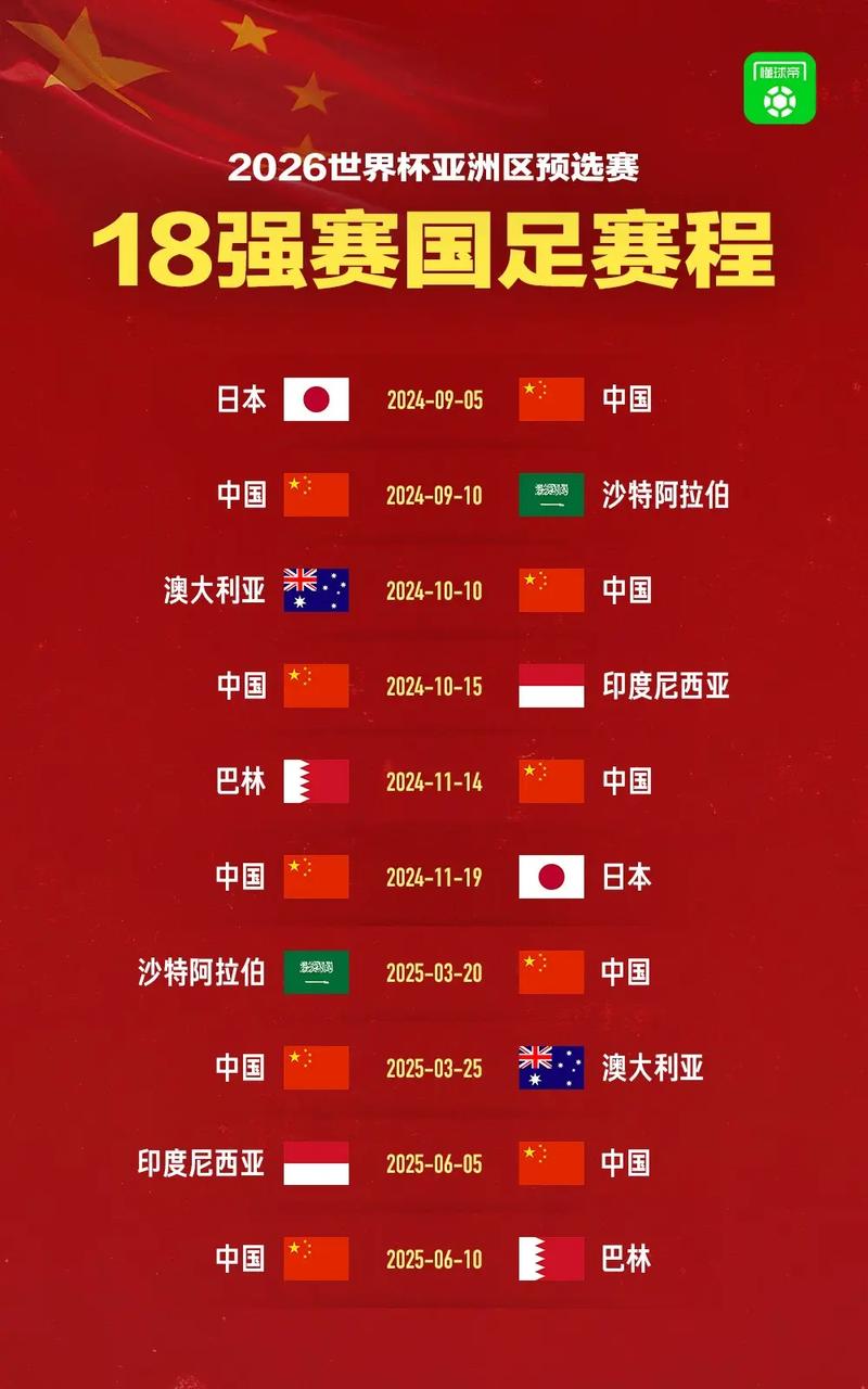 揭秘朝鲜世界杯出线次数：两次参赛，创造亚洲奇迹