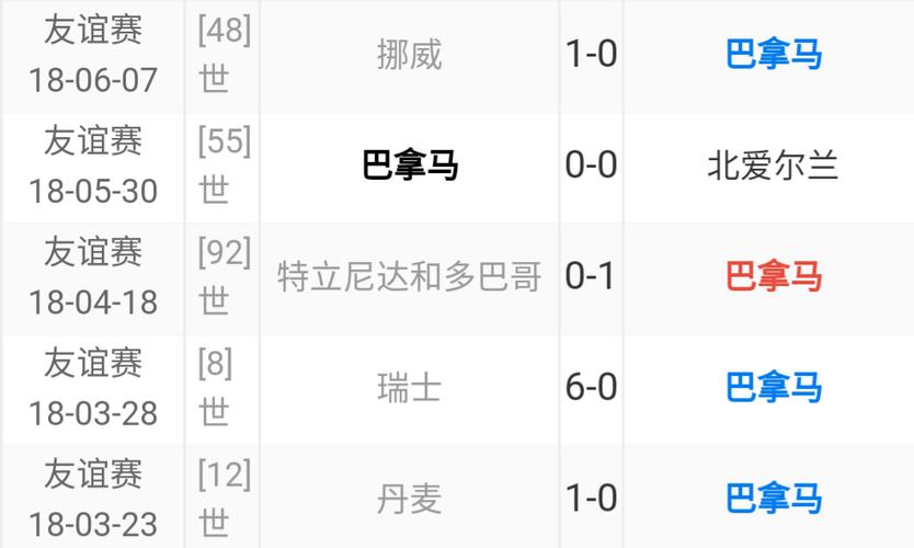 世界杯强队对决：瑞典与韩国谁更胜一筹？