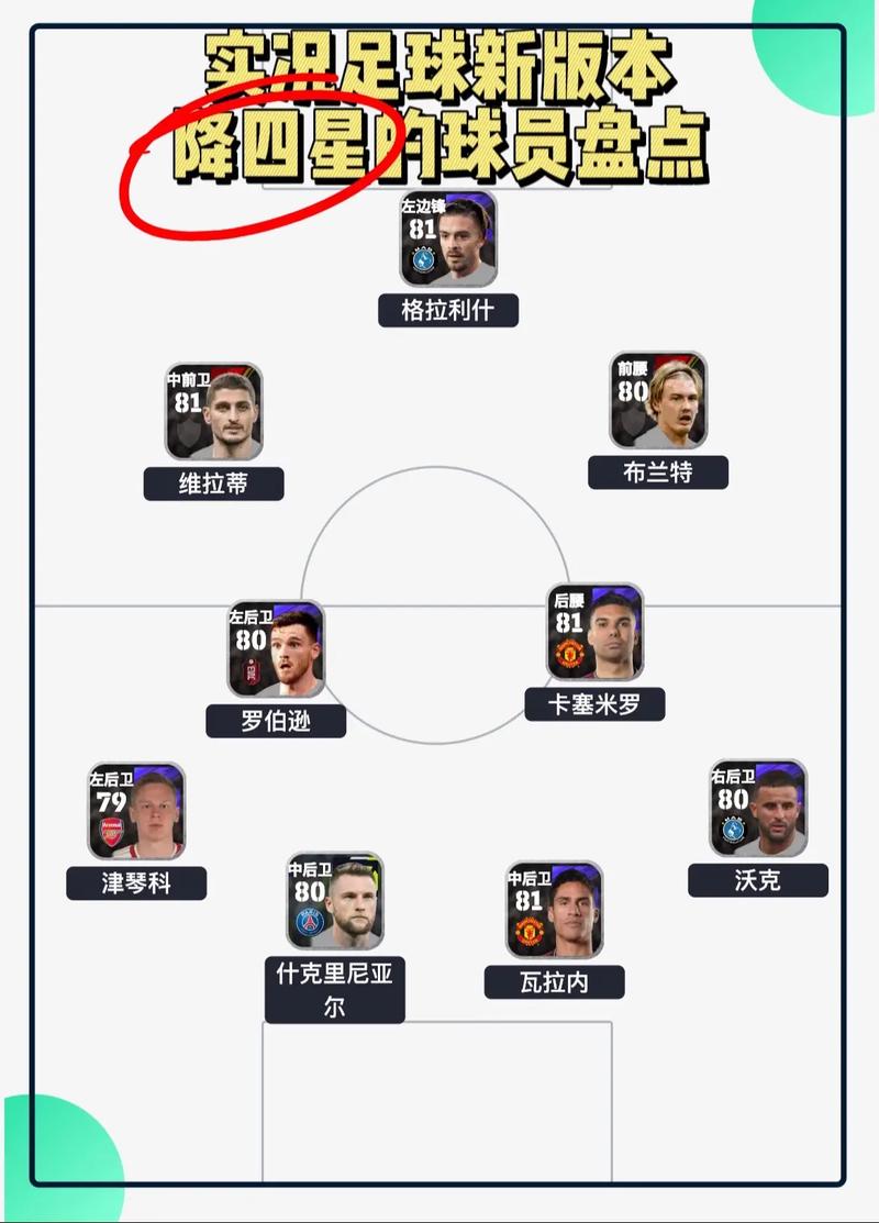 实况足球哪个版本最经典？带你回顾那些年！