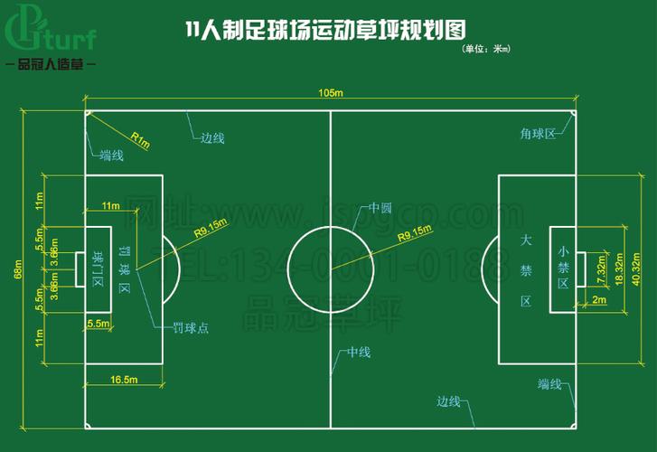 一个足球场究竟有多少平方米？尺寸详解及计算方法