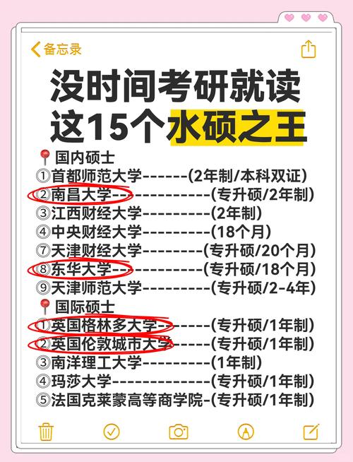 想去利物浦大学读硕士？先看看它是不是“水硕”！