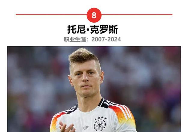 德国足球球星有哪些？盘点那些闪耀绿茵场的传奇巨星