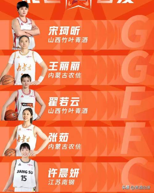 全明星赛：是表演赛还是实力比拼？深度解析全明星赛的意义