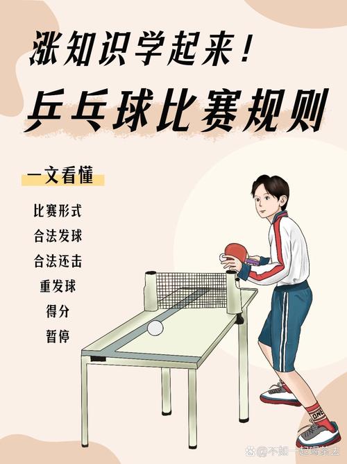 乒乓球团体赛打几局？一场比赛规则详解