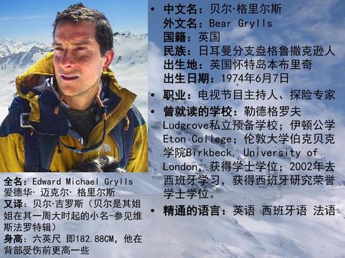 热门IP贝尔格里尔斯：他最近过得怎么样？发生了什么？