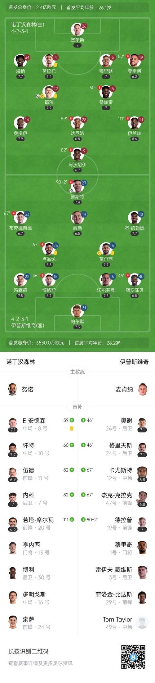 足总杯有多少轮比赛?看完你就懂了