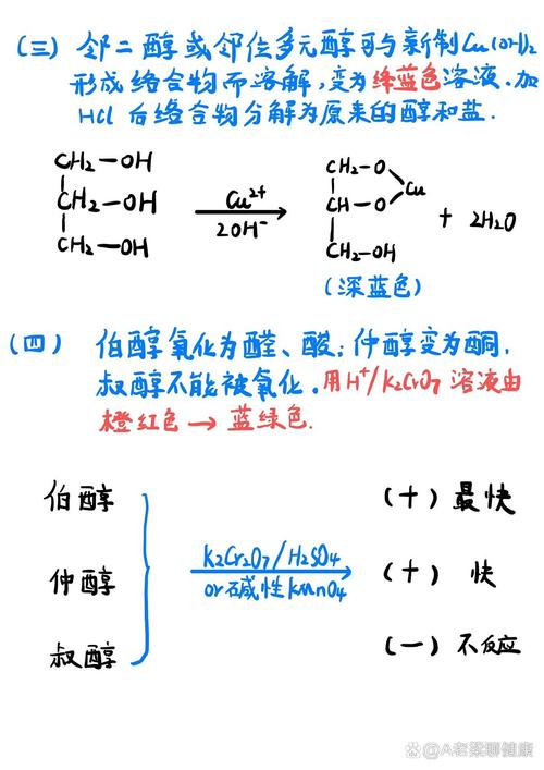卢卡斯试剂鉴别伯仲叔醇:原理及实验现象详解