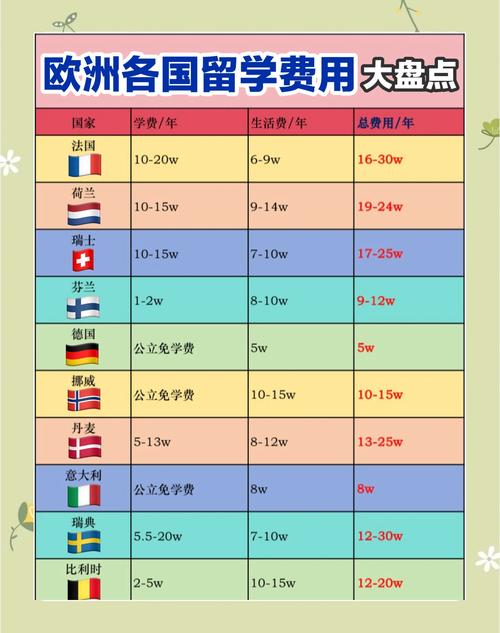 欧洲国家数量是多少？权威数据告诉你答案