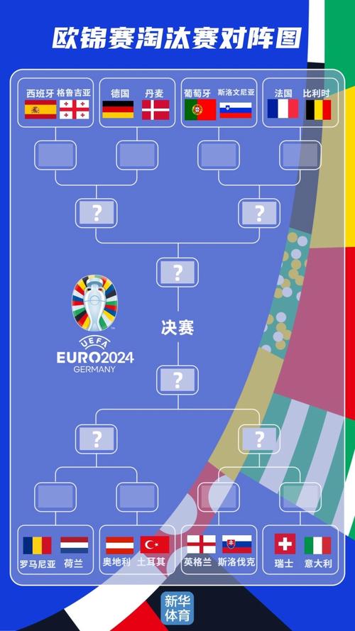 不会做淘汰赛对阵图？教你几招轻松搞定