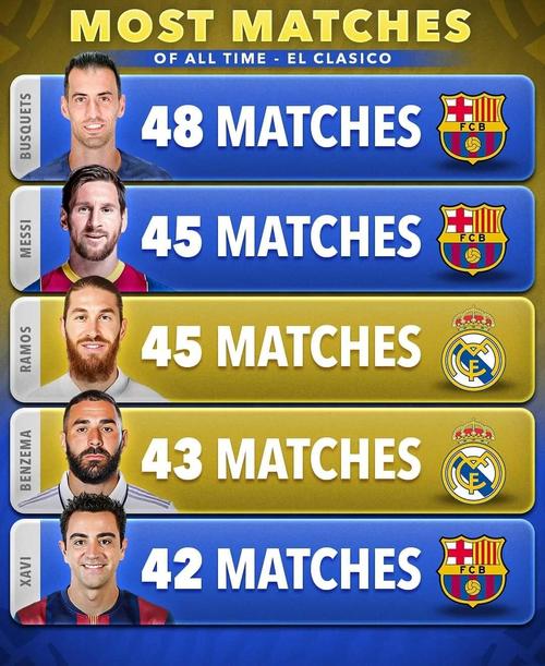 西班牙足球排名世界第几？最新FIFA排名揭晓！