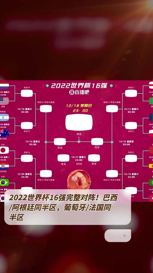 世界杯2022在哪举办？卡塔尔世界杯举办地详解