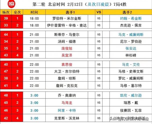 威尔士对战瑞士谁会赢？从世界排名到球员实力全方位解读！