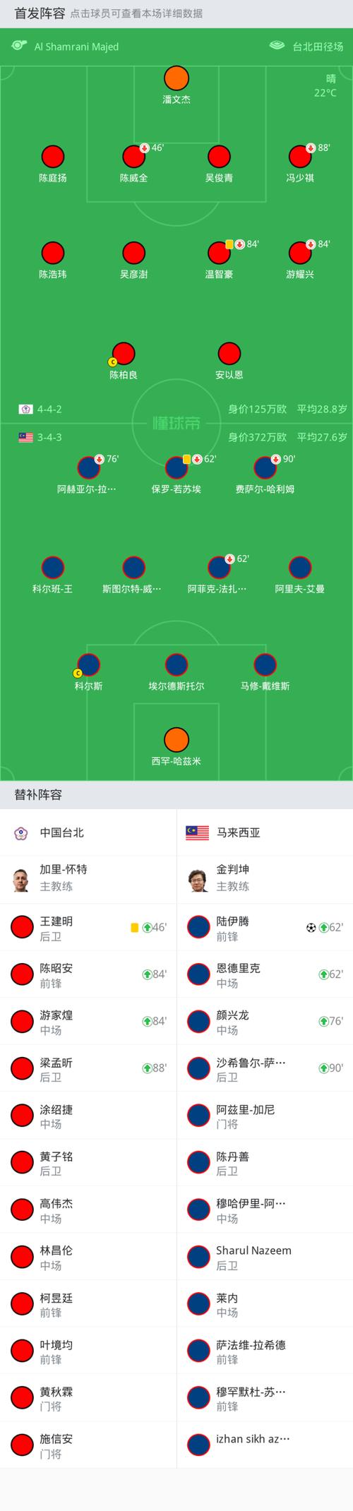 2026年世界杯举办地点是哪里？赛程安排及亮点速览！