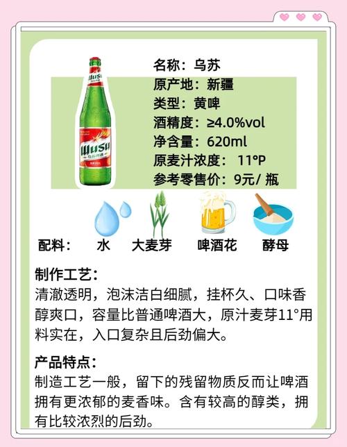 想知道乌苏啤酒一瓶价格？这里有详细价格表！