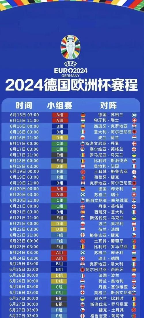欧洲国家杯几年举办一次?深度解析欧洲杯赛程!