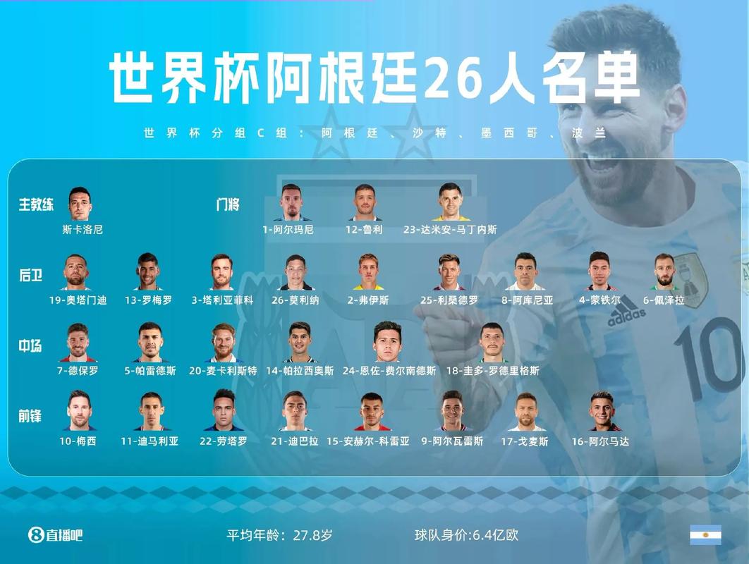 2022世界杯在哪个国家？带你了解卡塔尔世界杯举办地