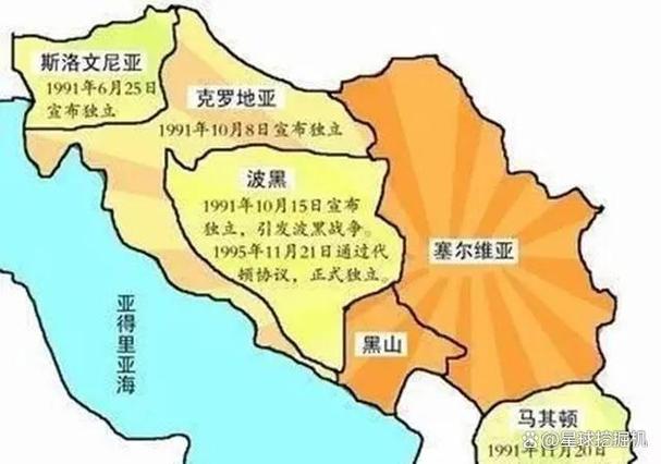 科索沃单方面宣布独立，中国为什么不承认？