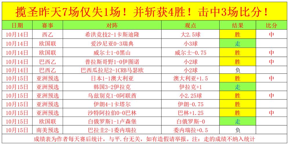 巴甲世界联赛排名是多少?实力与地位深度解读