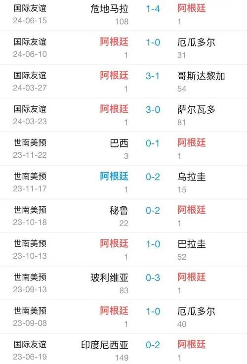 美洲杯到底几年一届？赛事举办时间详解