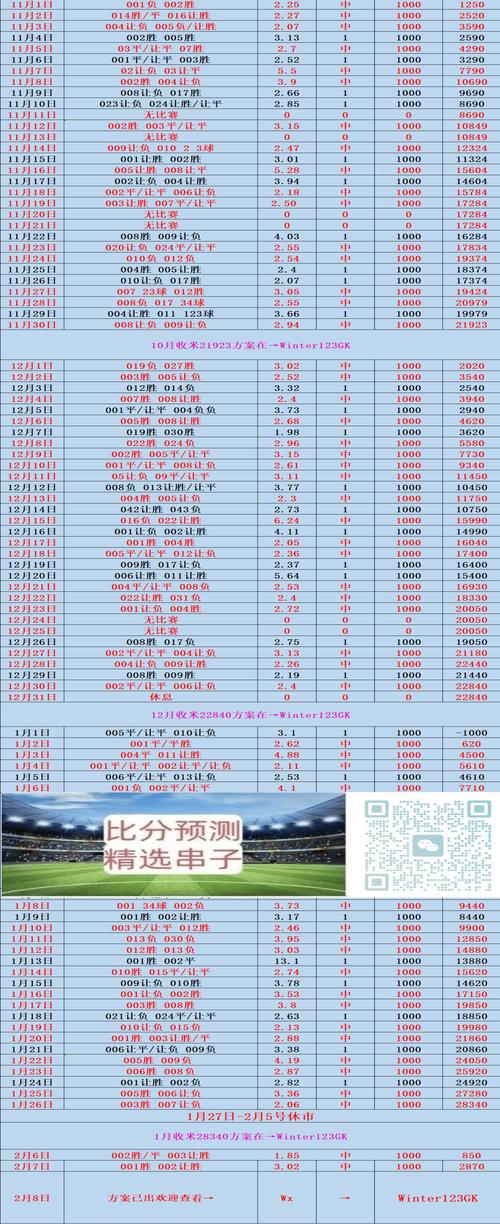 足总杯有多少轮比赛?看完你就懂了