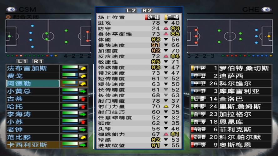 实况足球哪个版本最经典？带你回顾那些年！