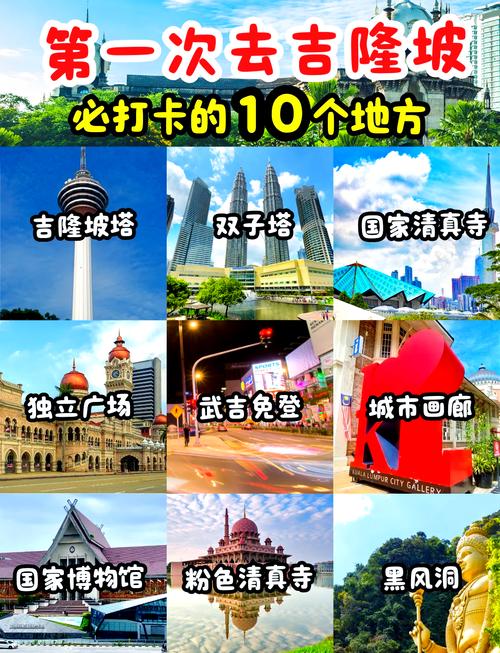 吉隆坡是哪个国家的首都？揭秘马来西亚的魅力之都