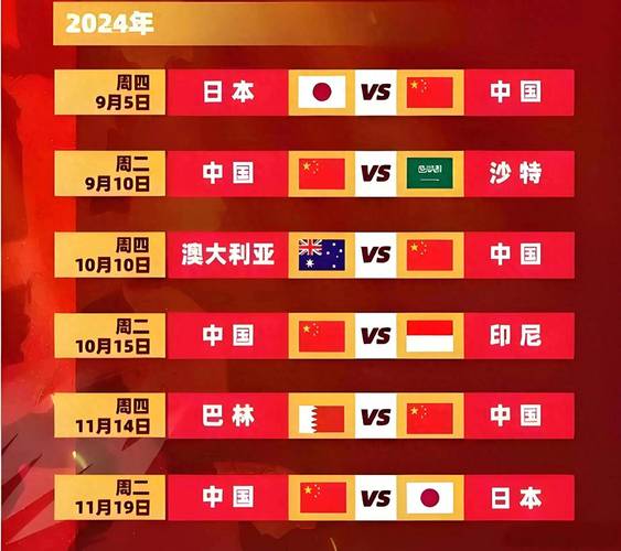 国足对阵意大利：实力对比与比赛展望