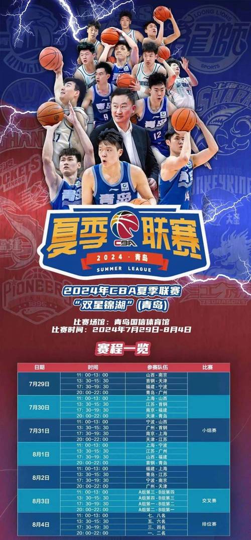 CBA代表什么？揭秘中国篮球职业联赛CBA