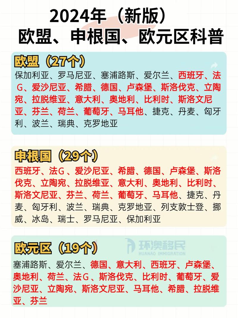 欧洲国家数量是多少？权威数据告诉你答案