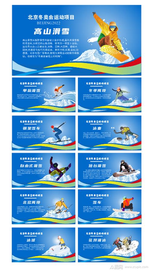 2022冬奥会滑雪项目有哪些？图文详解各个项目区别