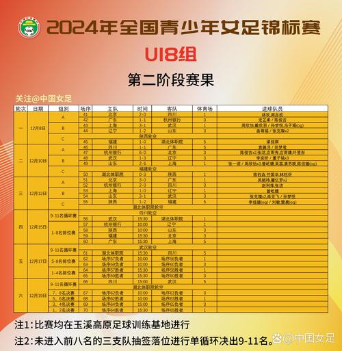 想知道中国女足在世界排第几？权威排名数据一览