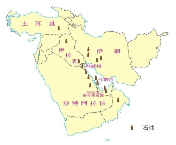 卡塔尔邻国是哪些？带你了解卡塔尔的地理环境