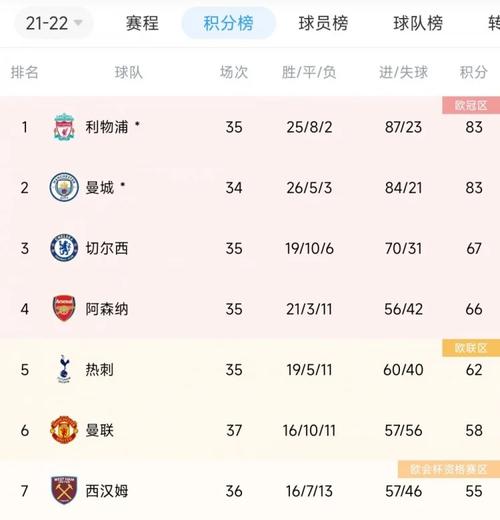 足总杯有多少轮比赛?看完你就懂了