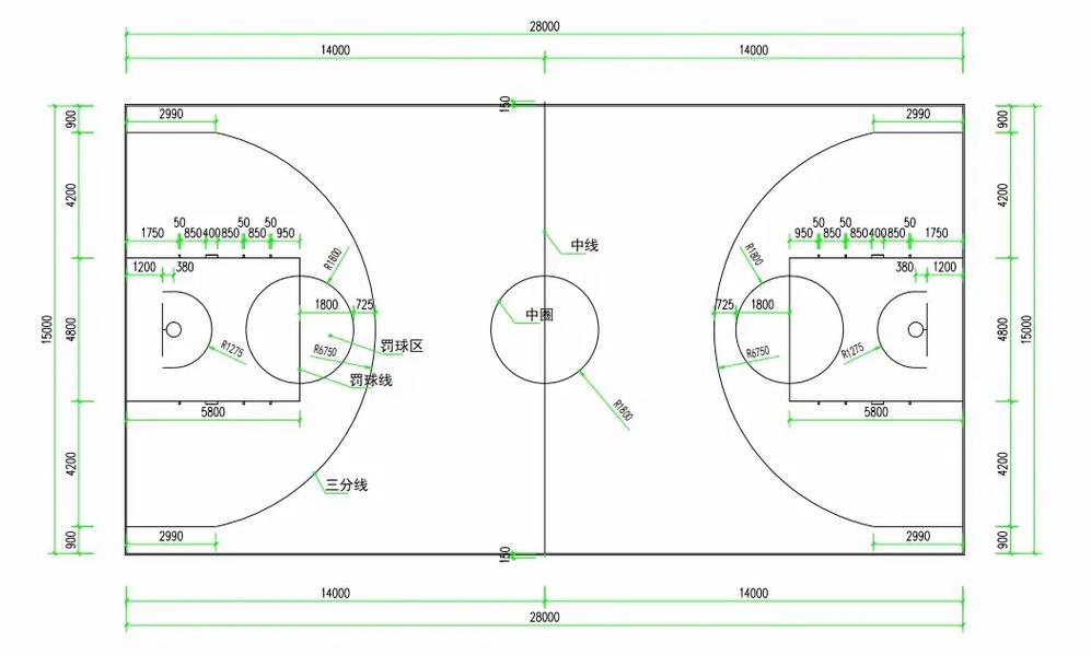一个足球场究竟有多少平方米？尺寸详解及计算方法