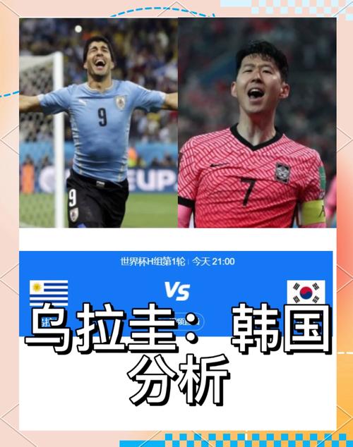 乌拉圭和韩国足球队谁更强？揭秘两队历史交锋战绩