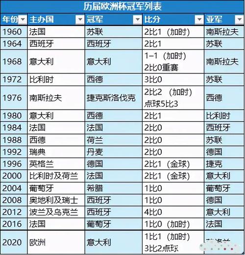 法国队世界杯排名第几？揭秘法国足球队的最新国际排名情况