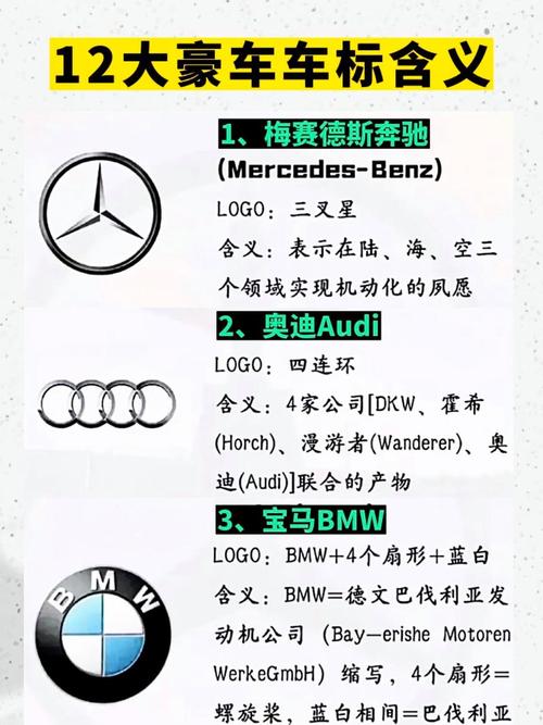 梅赛德斯含义深度解读：从名字到品牌价值的探索