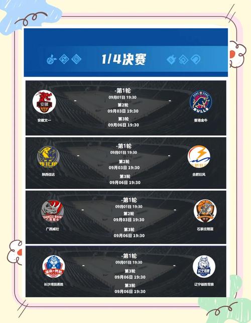 季前赛打了有什么用？快速适应新版本，提升下赛季段位！