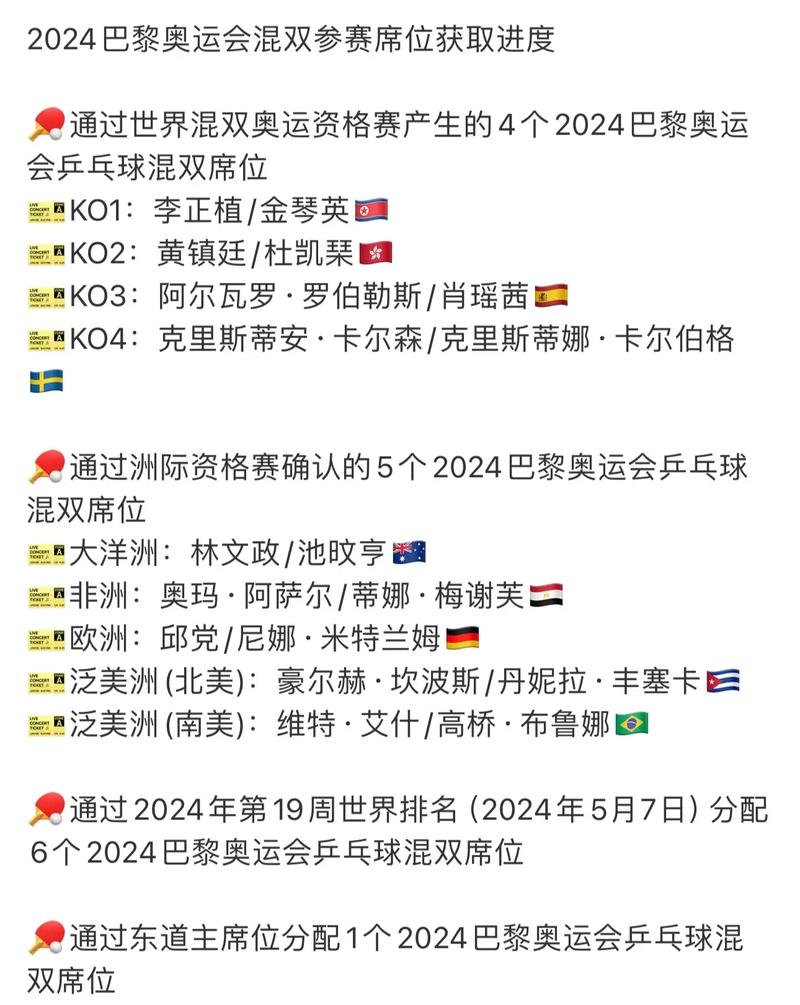 乒乓球混双打几局？不同赛事规则大揭秘！