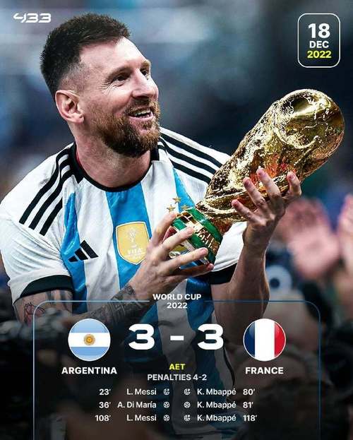 梅西代表哪个国家出战世界杯？揭秘梅西的国家队荣誉与成就！