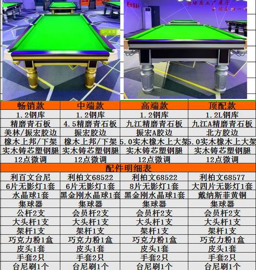 乒乓球台价格多少？一张多少钱？不同材质价格大揭秘