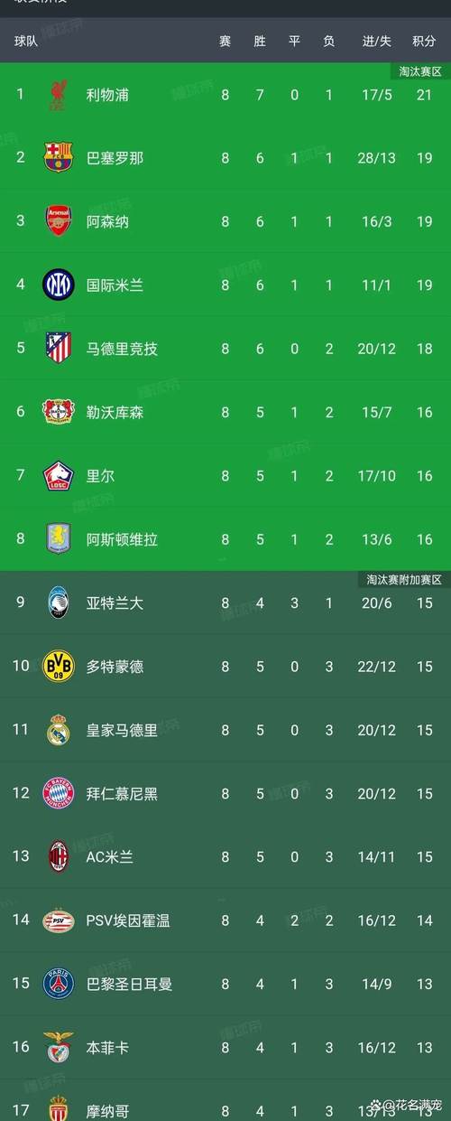 想知道意甲有哪些球队？这份名单你绝对不能错过
