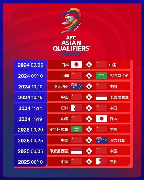 世界杯没有中国队的原因是什么？深扒国足多年无缘世界杯的内幕！