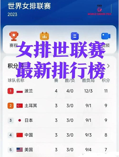 女排联赛积分计算方式，快速掌握积分排名