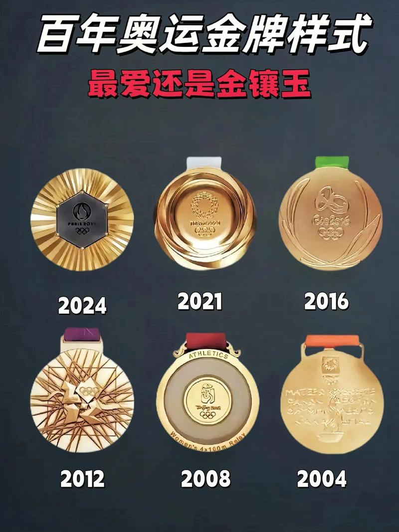 奥运会金牌含金量多少？是不是纯金的？