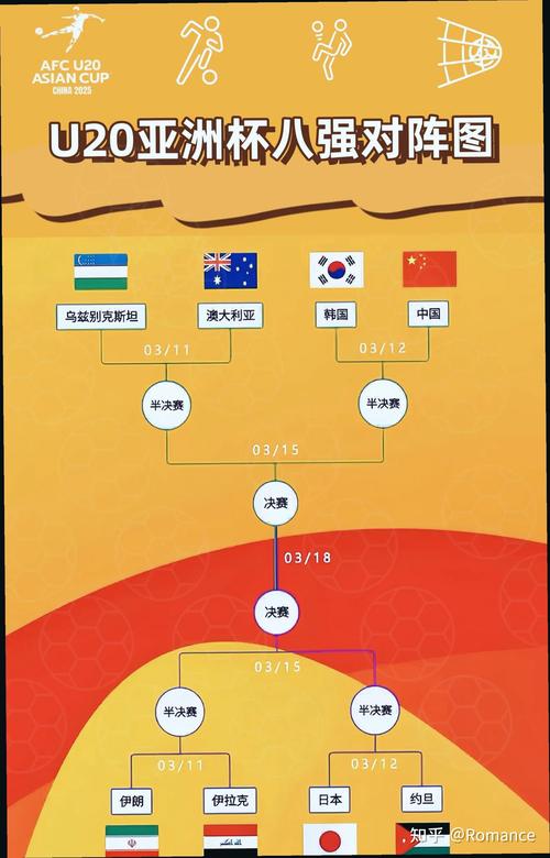 中国队还有机会出线吗？出线希望渺茫？分析国足晋级形势