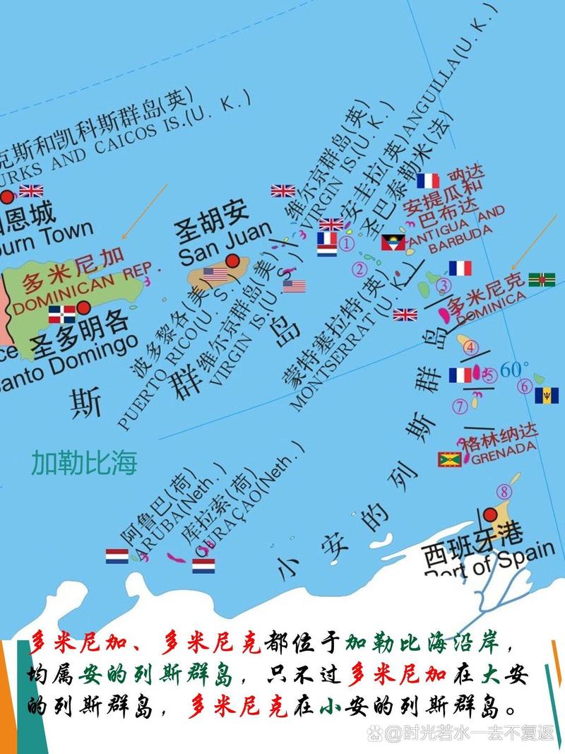 多米尼克是哪个国家？这个名字听起来很陌生的国家